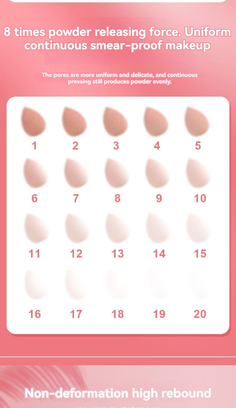4pcs/set Color Mixing Beauty Egg Beauty Sponge Makeup SpongeMakeup Tools Foundation Make-up Facial Makeup Tools Makeup
