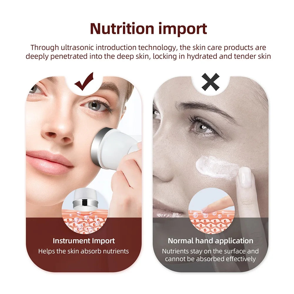Ultrasound Skin Care Beauty Machine Skin Anti Aging High Frequency Face Eye Massager Ultrasonic Beauty Women SPA Device