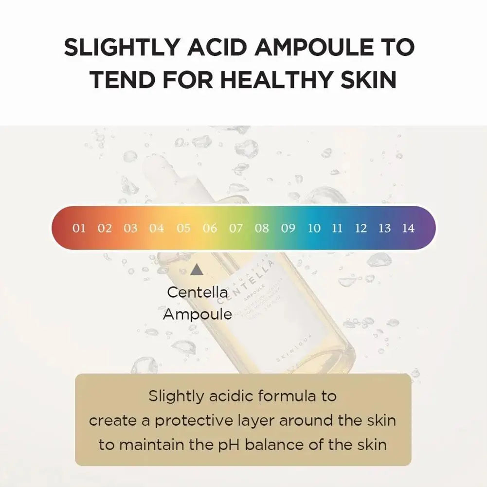 Centella Asiatica Essence Moisturizing Primer Hyaluronic Brightening Capsule Ampoule Solution Hydrating Latex Skin Care Set