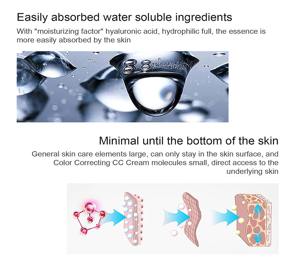 Female Makeup Base ErborianCC Cream  Concealer Full Coverage Foundation Cream for Face Cosmetics Moisture Beauty Health