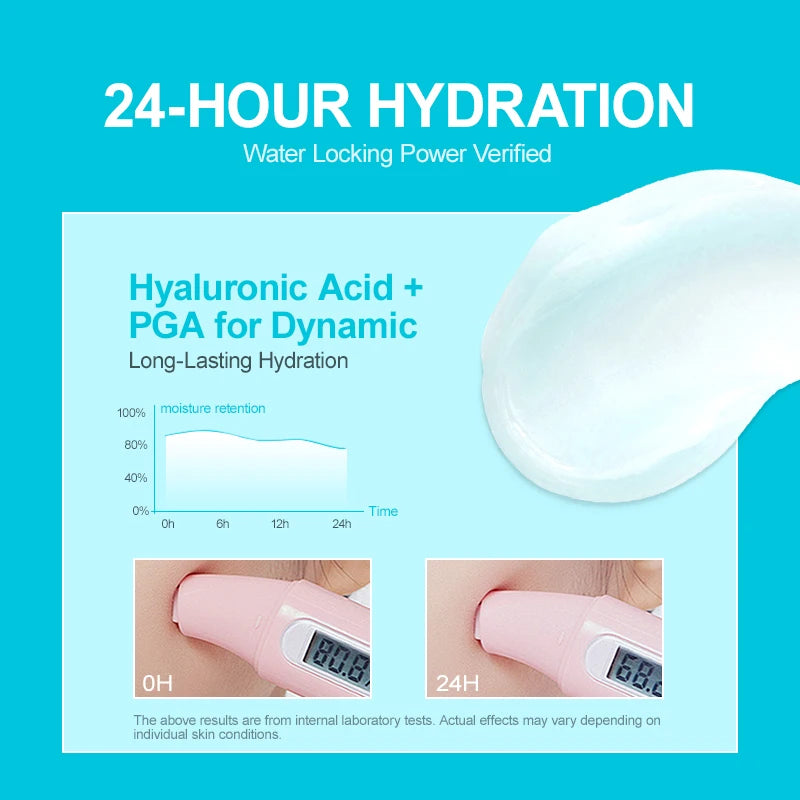 Hyaluronic Acid Face Serum & Cream Skin Care Set Deep Nourishing Lasting Moisturising Anti Dry Facial Skincare Cosmetics Kit